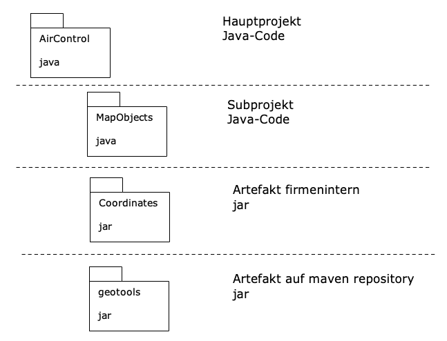 flightradar map